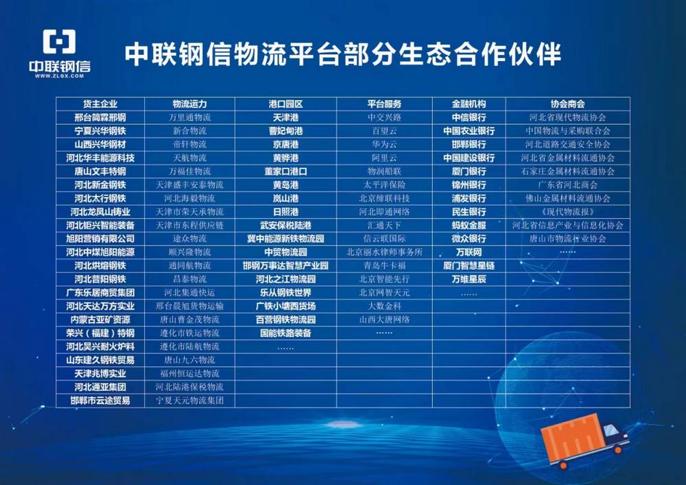 河北钢信物流向“绿”发展 河北钢信物流向“绿”发展