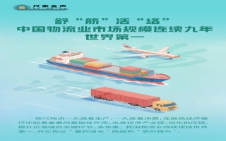 舒“筋”活“络”，中国物流业市场规模连续九年世界第一